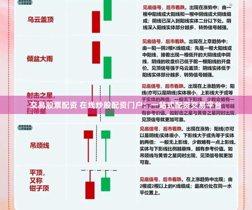 交易股票配资 在线炒股配资门户：一站式配资交易平台