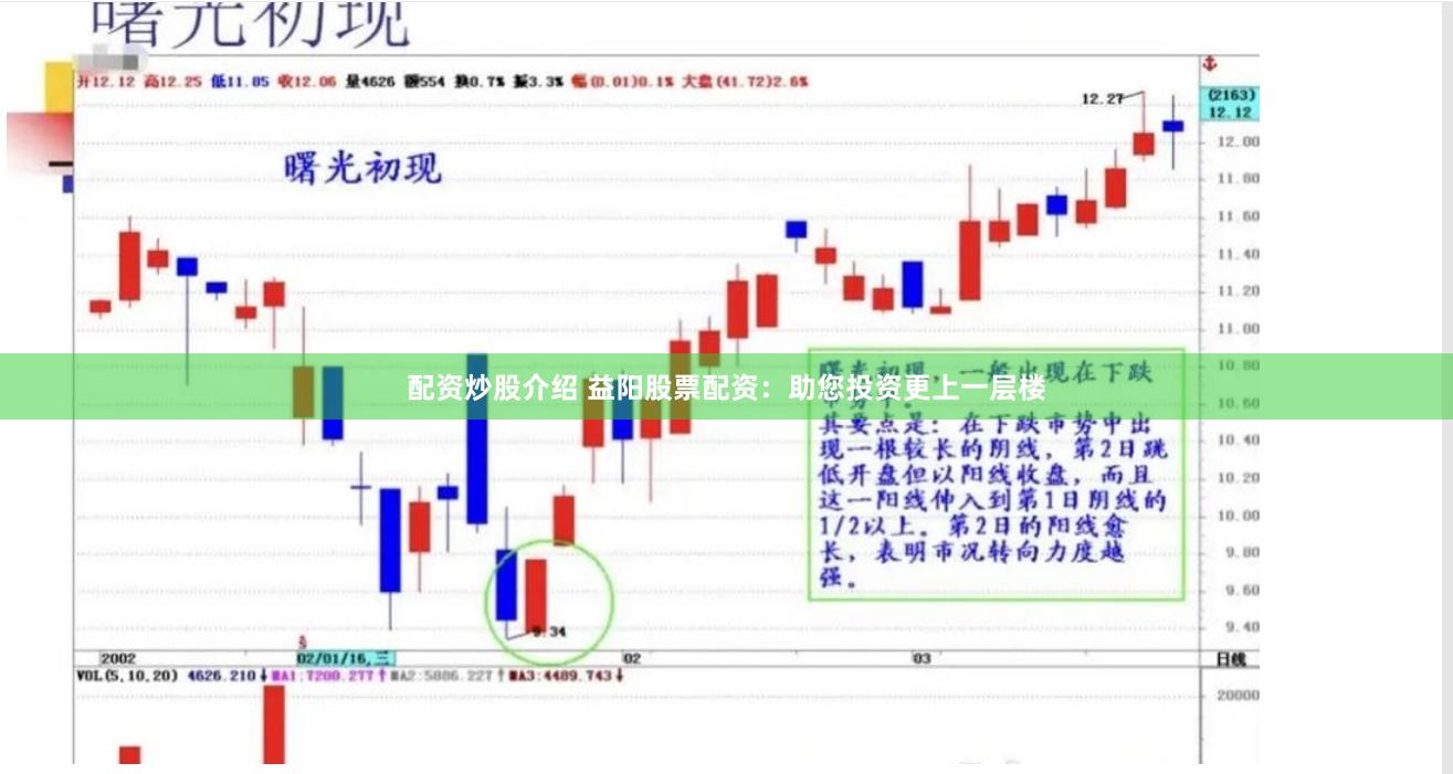 配资炒股介绍 益阳股票配资：助您投资更上一层楼