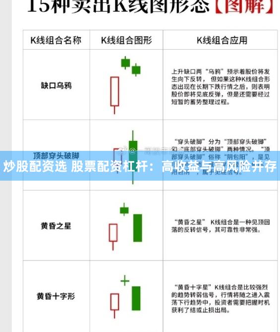 炒股配资选 股票配资杠杆：高收益与高风险并存