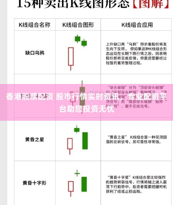 香港股票配资 股市行情实时资讯，专业配资平台助您投资无忧
