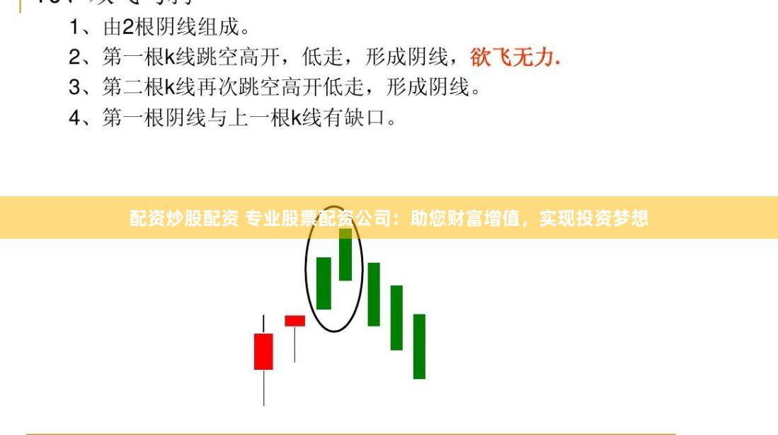 配资炒股配资 专业股票配资公司：助您财富增值，实现投资梦想