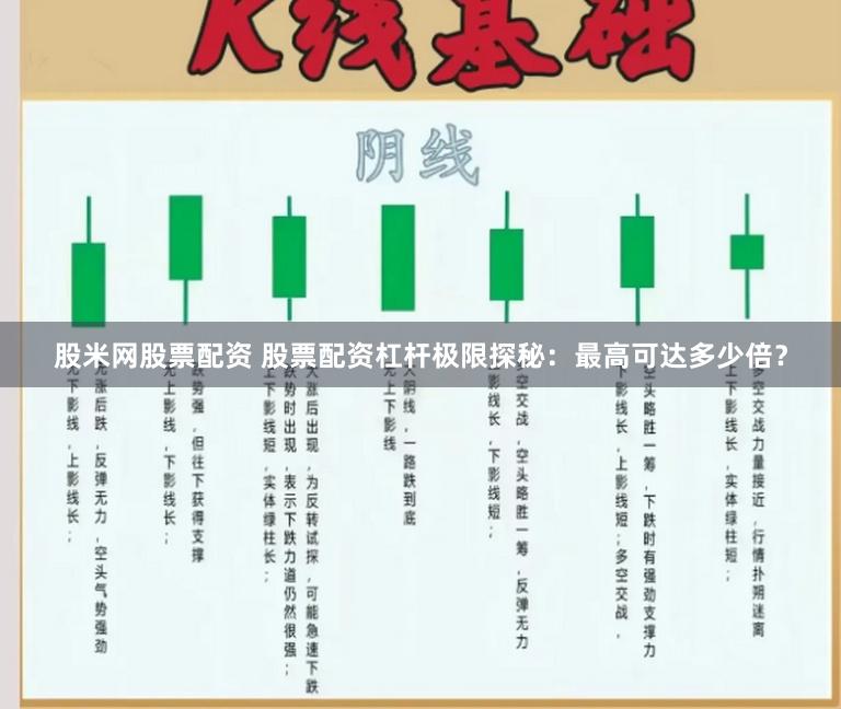 股米网股票配资 股票配资杠杆极限探秘：最高可达多少倍？