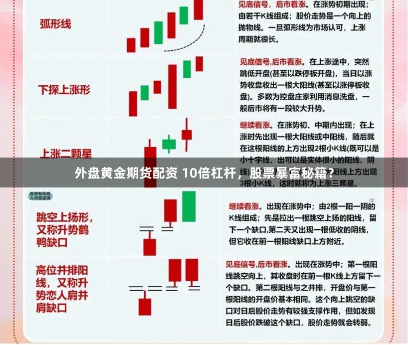 外盘黄金期货配资 10倍杠杆，股票暴富秘籍？