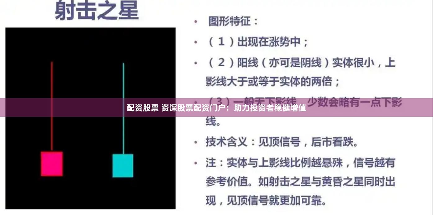配资股票 资深股票配资门户：助力投资者稳健增值