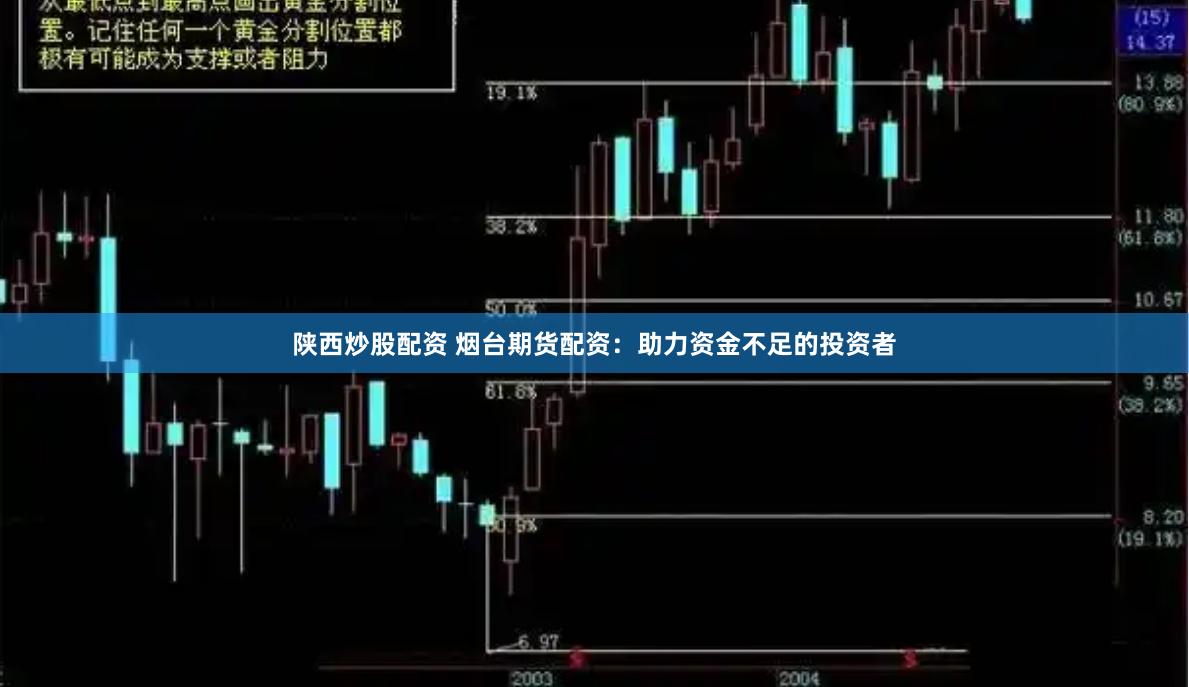 陕西炒股配资 烟台期货配资：助力资金不足的投资者