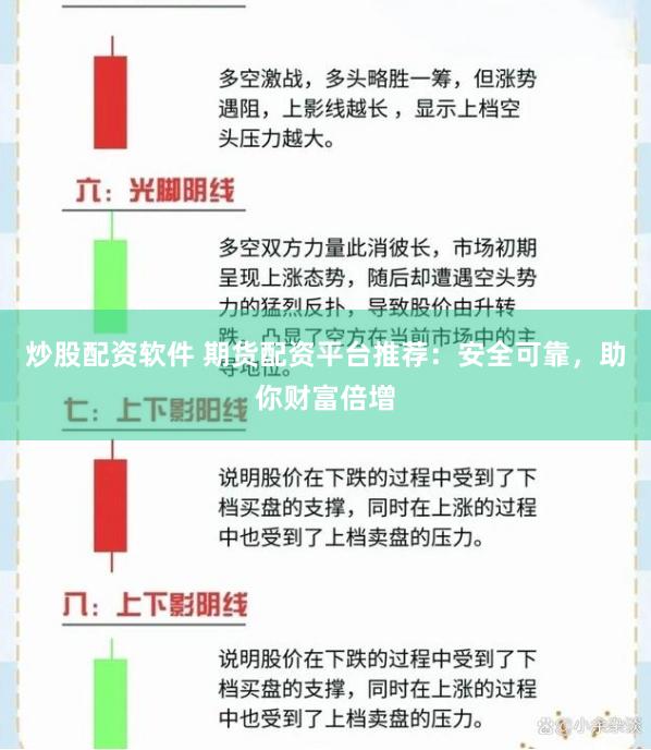 炒股配资软件 期货配资平台推荐：安全可靠，助你财富倍增