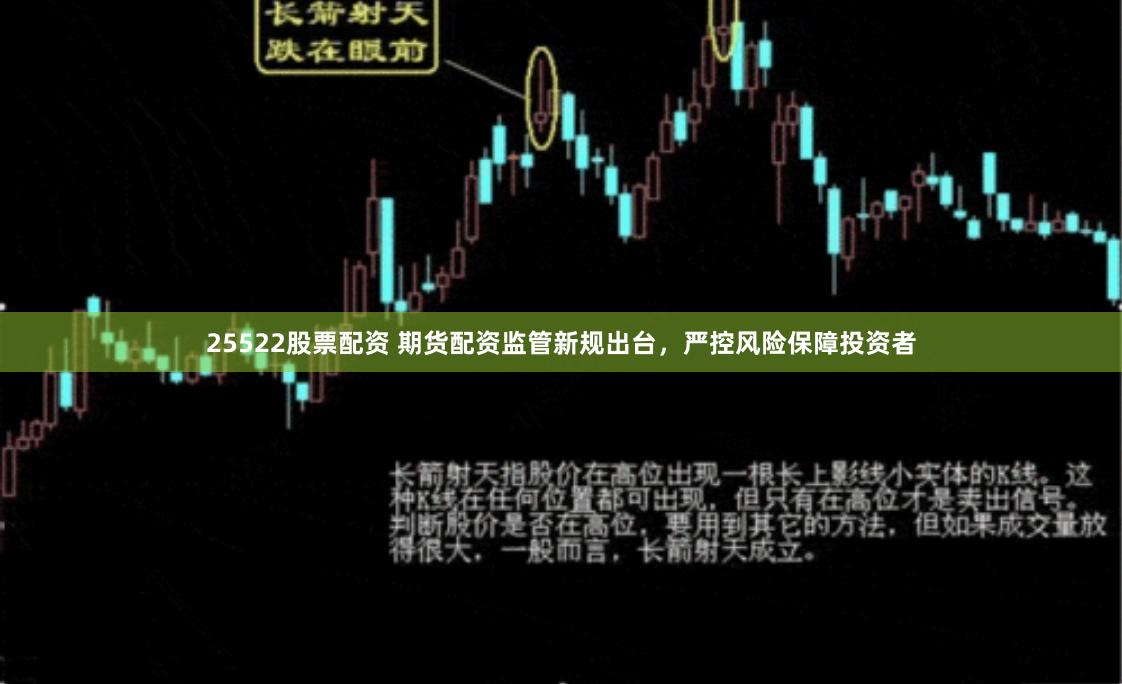 25522股票配资 期货配资监管新规出台，严控风险保障投资者