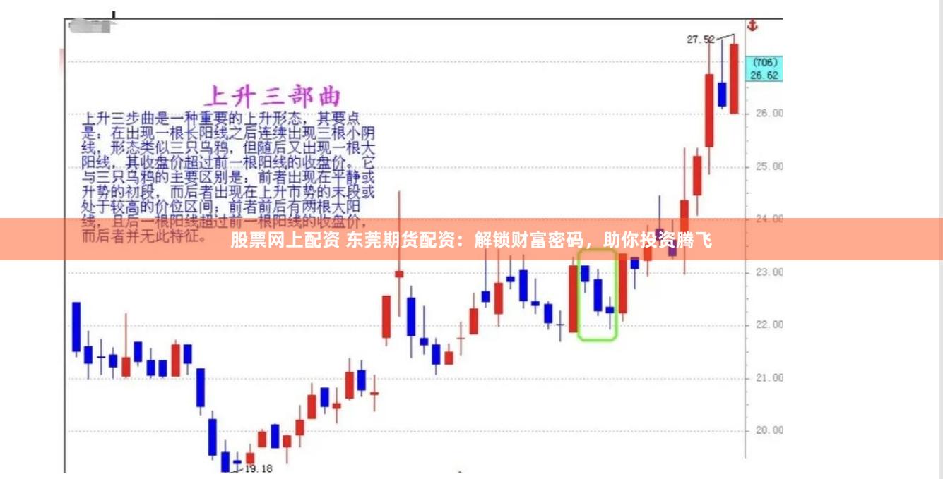 股票网上配资 东莞期货配资：解锁财富密码，助你投资腾飞