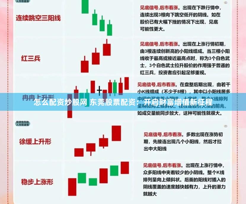怎么配资炒股网 东莞股票配资：开启财富增值新征程