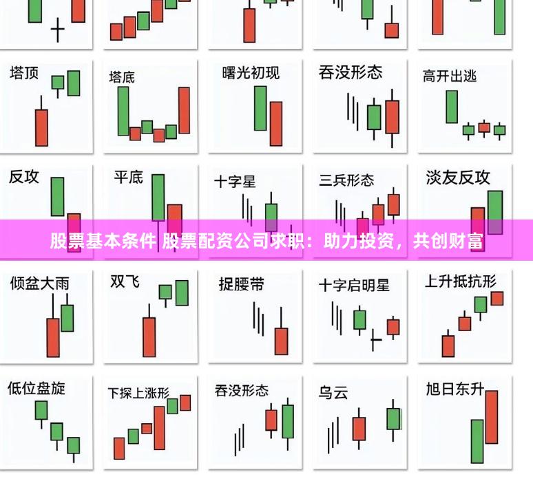 股票基本条件 股票配资公司求职:助力投资,共创财富