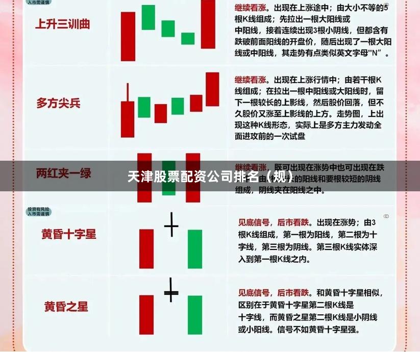 天津股票配资公司排名（规）