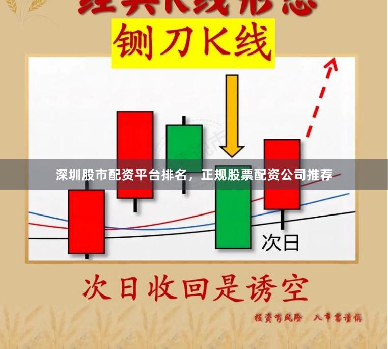 深圳股市配资平台排名，正规股票配资公司推荐
