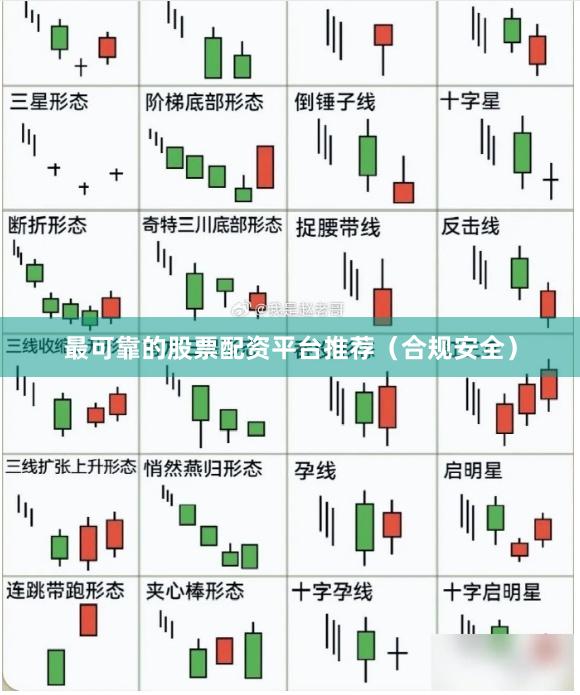 最可靠的股票配资平台推荐（合规安全）