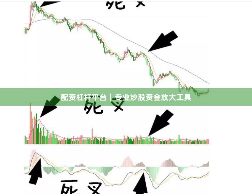配资杠杆平台｜专业炒股资金放大工具