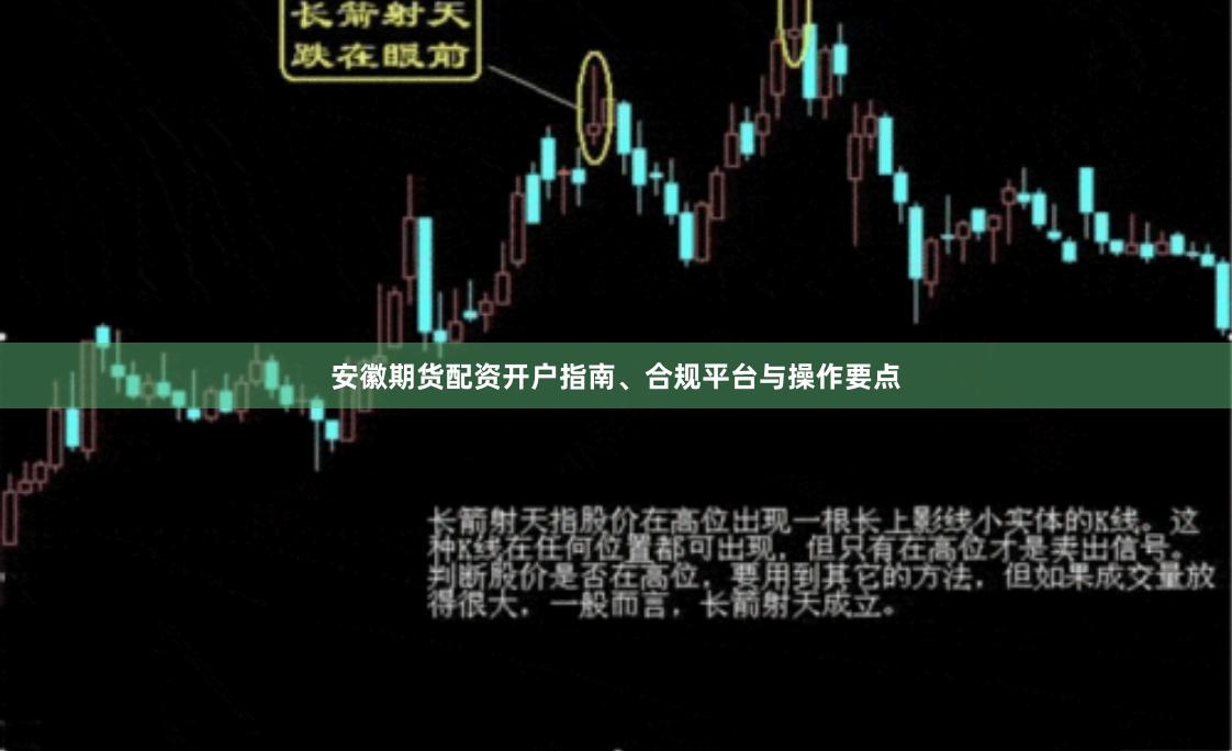 安徽期货配资开户指南、合规平台与操作要点