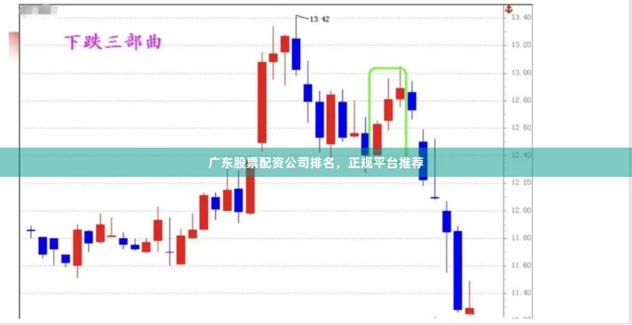 广东股票配资公司排名，正规平台推荐