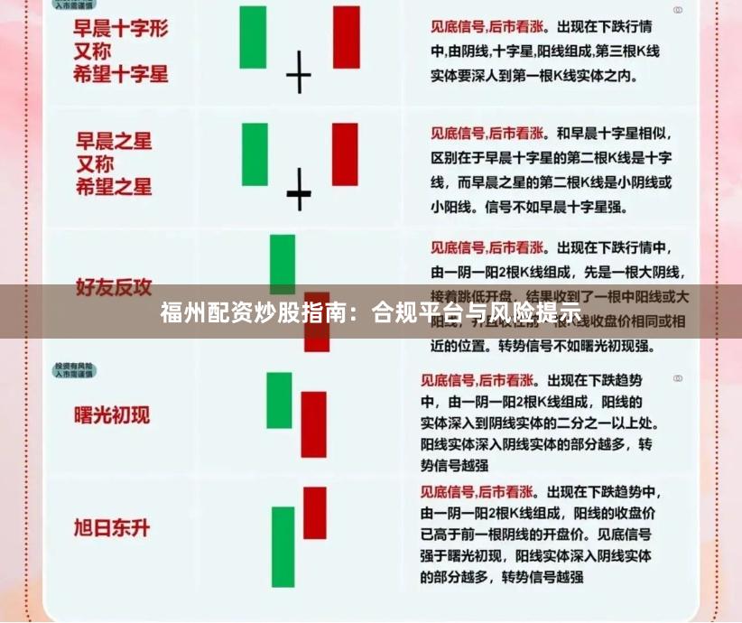 福州配资炒股指南：合规平台与风险提示