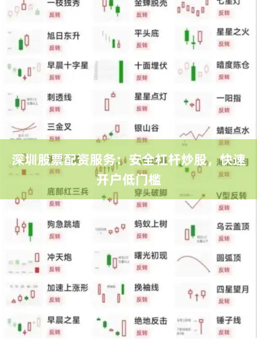 深圳股票配资服务：安全杠杆炒股，快速开户低门槛