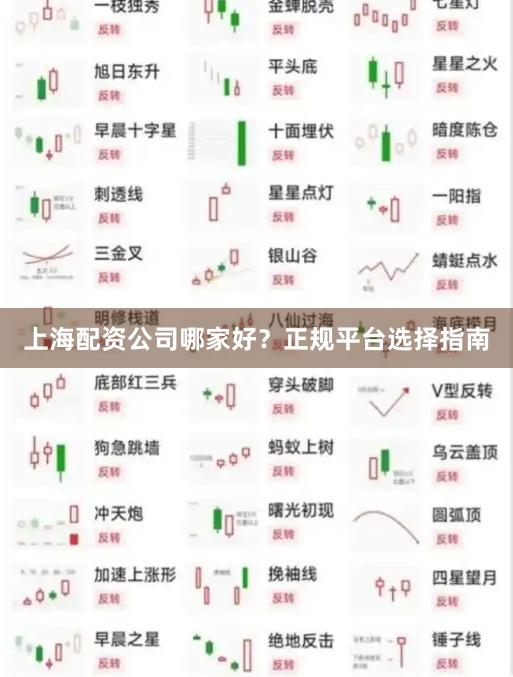 上海配资公司哪家好？正规平台选择指南