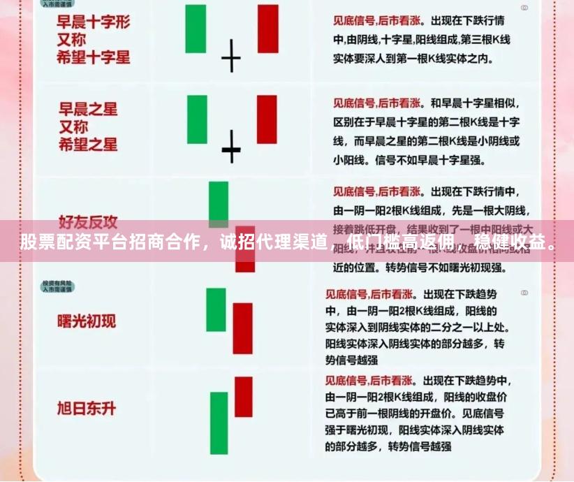 股票配资平台招商合作，诚招代理渠道，低门槛高返佣，稳健收益。