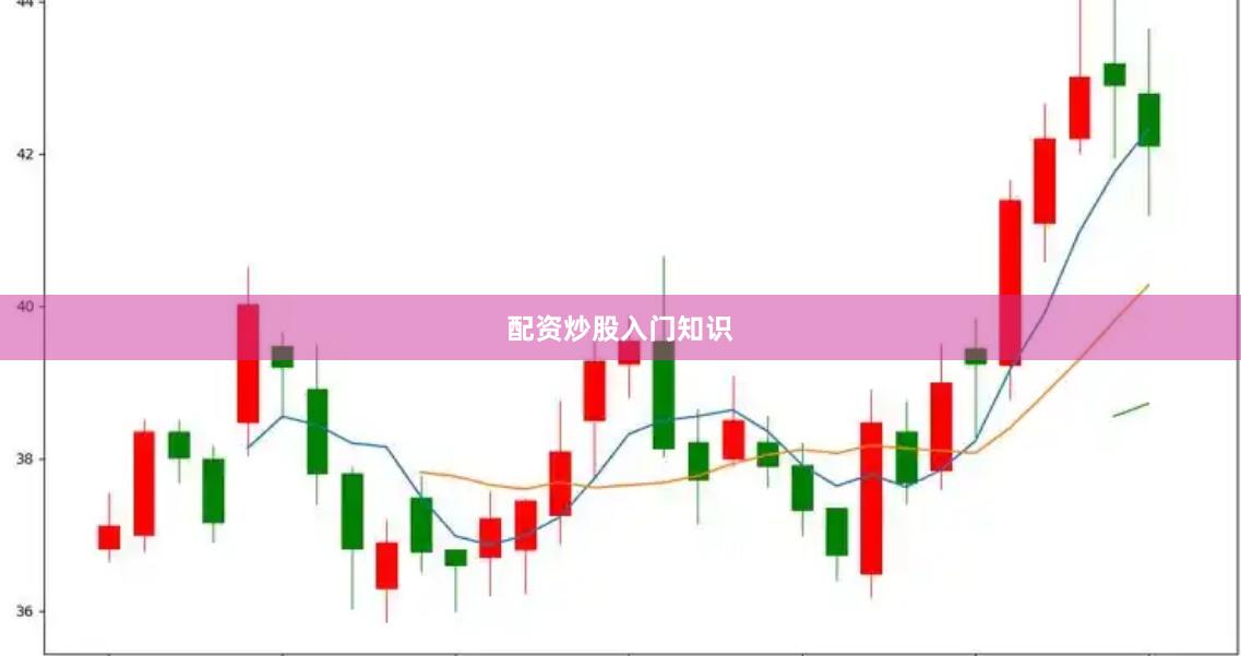 配资炒股入门知识